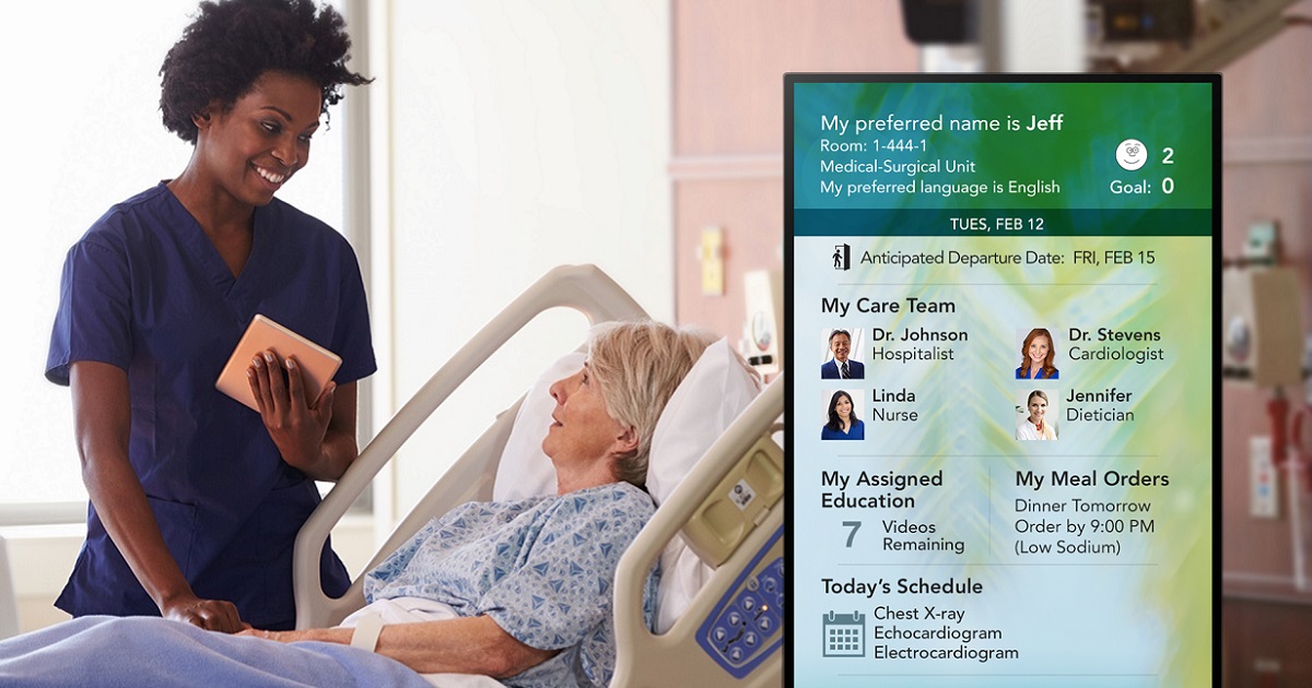 What Patients Say About Using Digital Whiteboard SONIFI Health