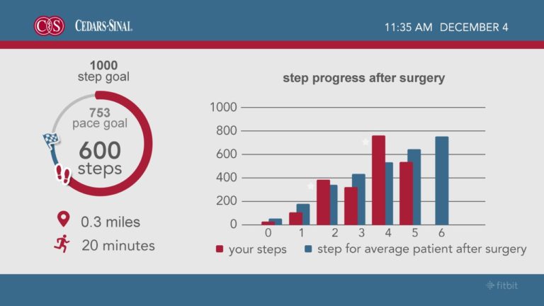 Interactive Patient Engagement System - Fitbits