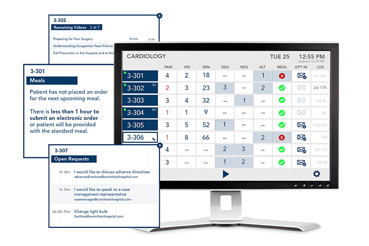 Nursing Dashboard