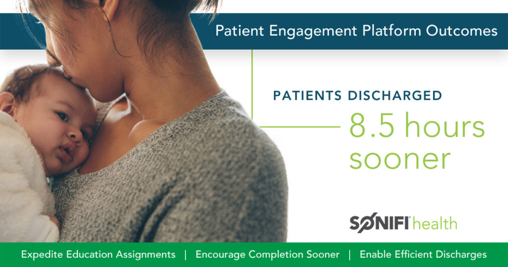 Patient Engagement Platform Outcomes