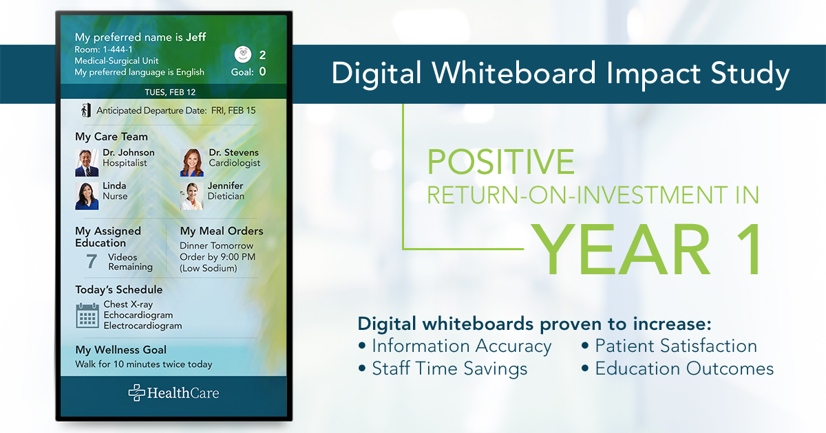 Digital Whiteboards