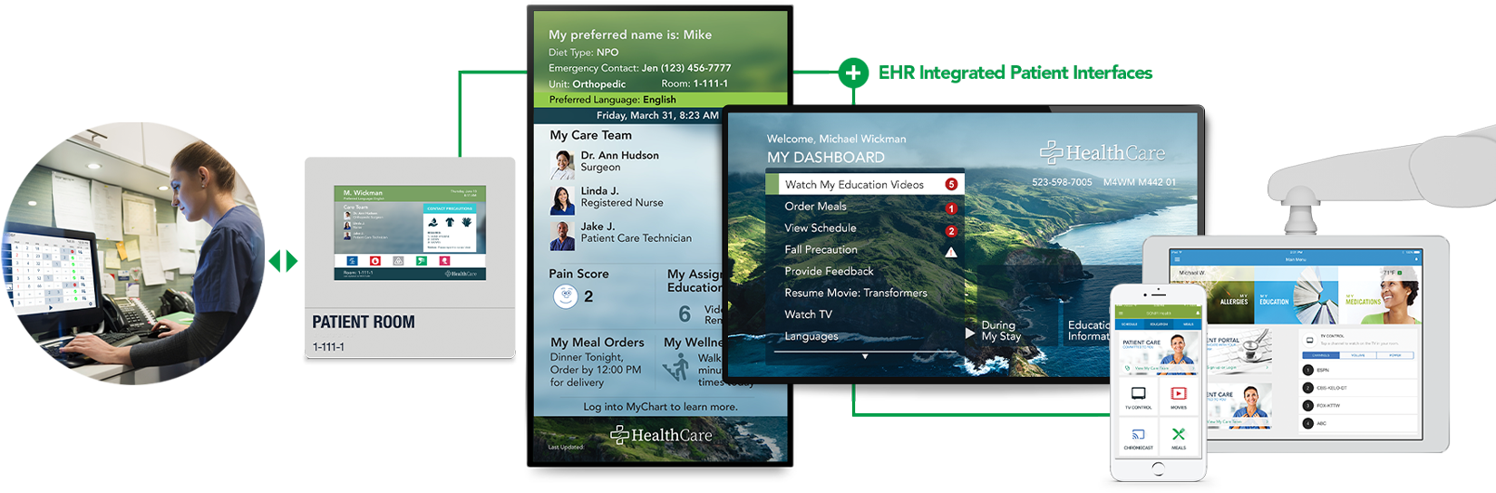 technology-products-ehr-integrated-michael