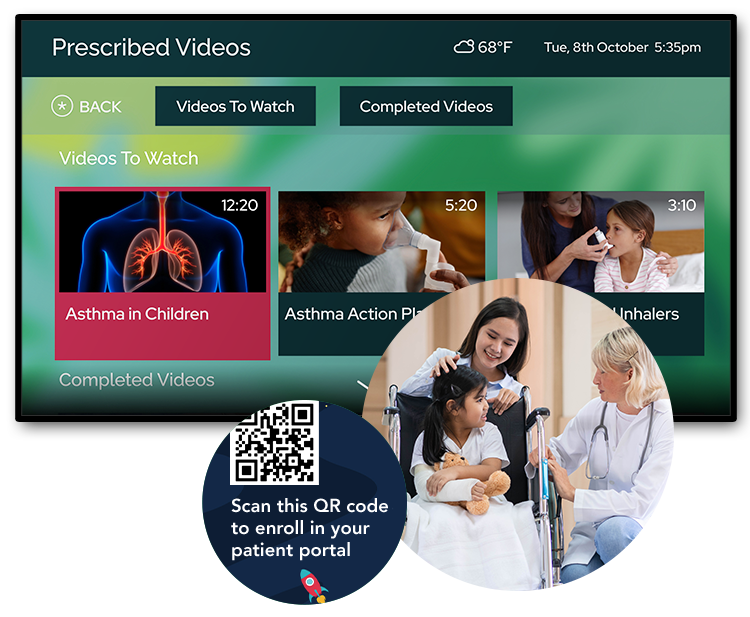 A compilation of images illustrating SONIFI Health interactive features, including education videos and QR codes, that help empower pediatric patients and their parents.